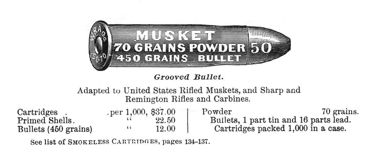 https://www.blackpowdercartridge.com/Media/Articles/2018%20Issues/4%20Winter/MN-Scan%20B.jpg