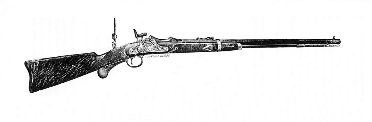 Trapdoor Barrel Specifications | Black Powder Cartridge